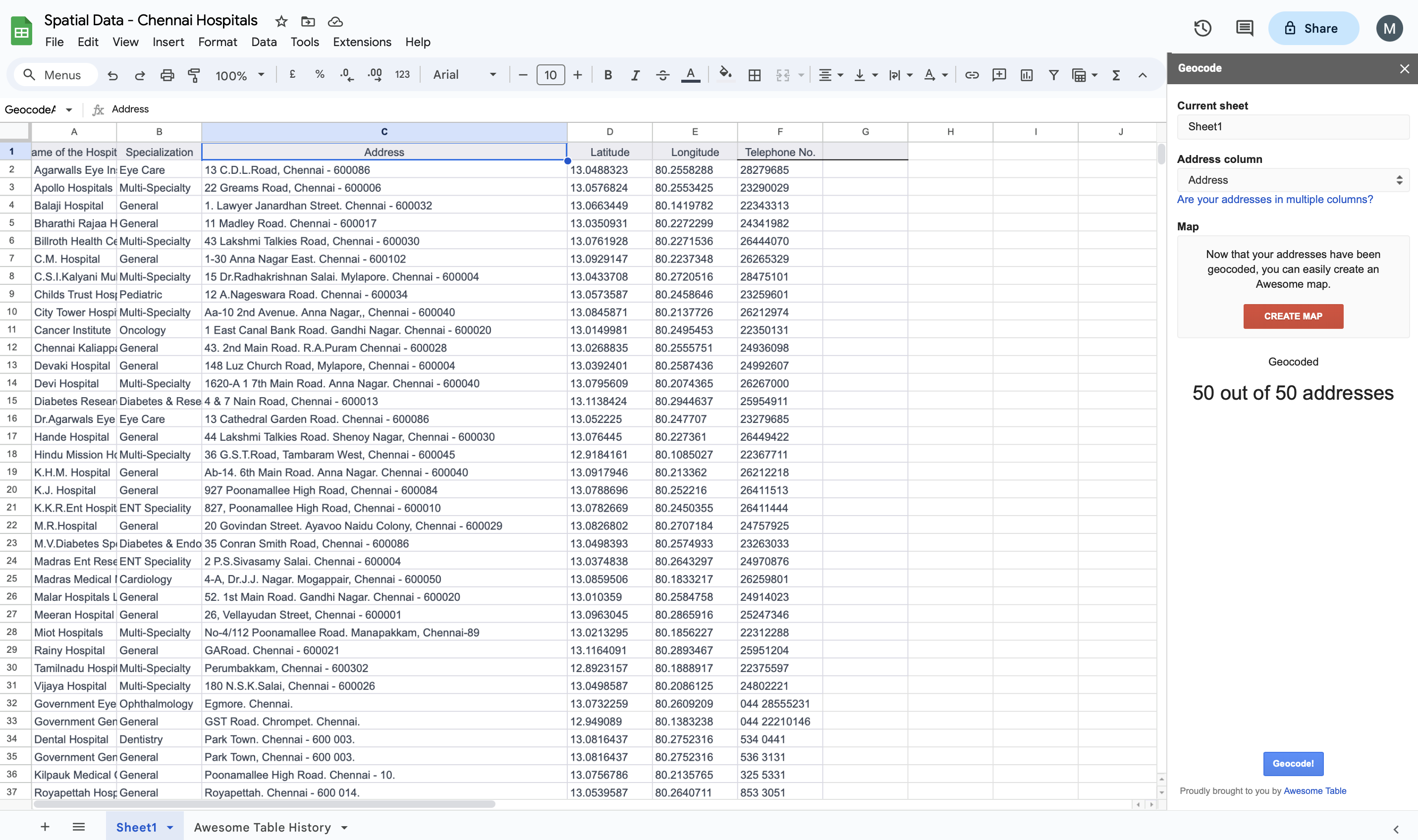 Image from Google Sheets.